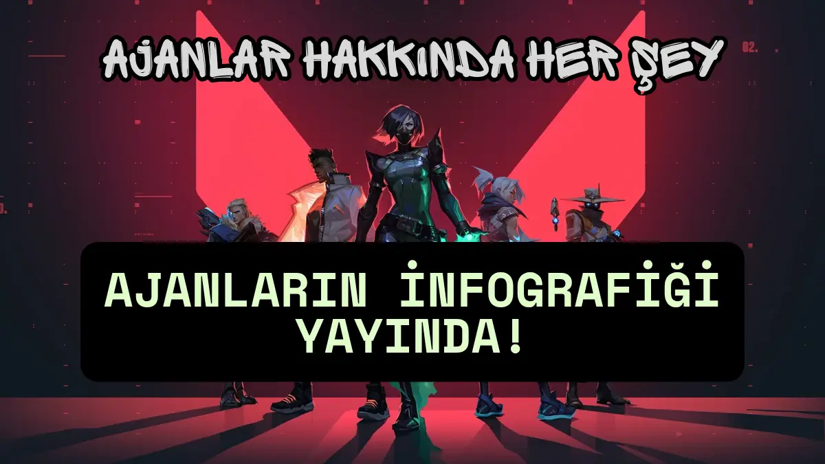 Valorant Ajanlar